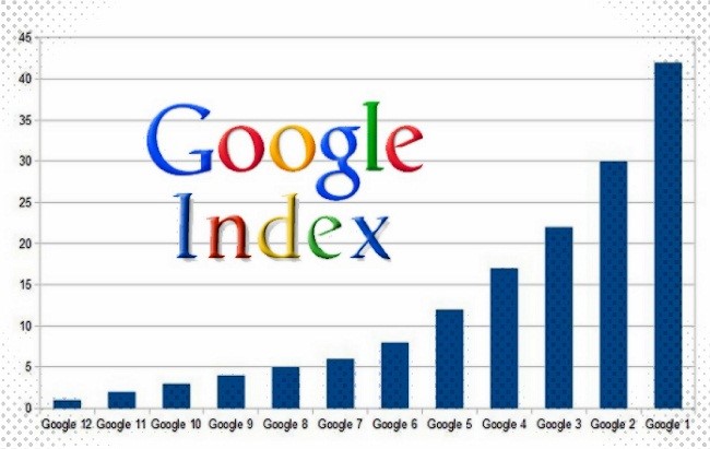 google-index-la-gi-1