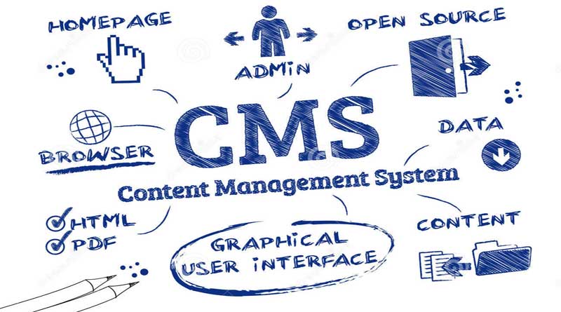 content_management_system1-1
