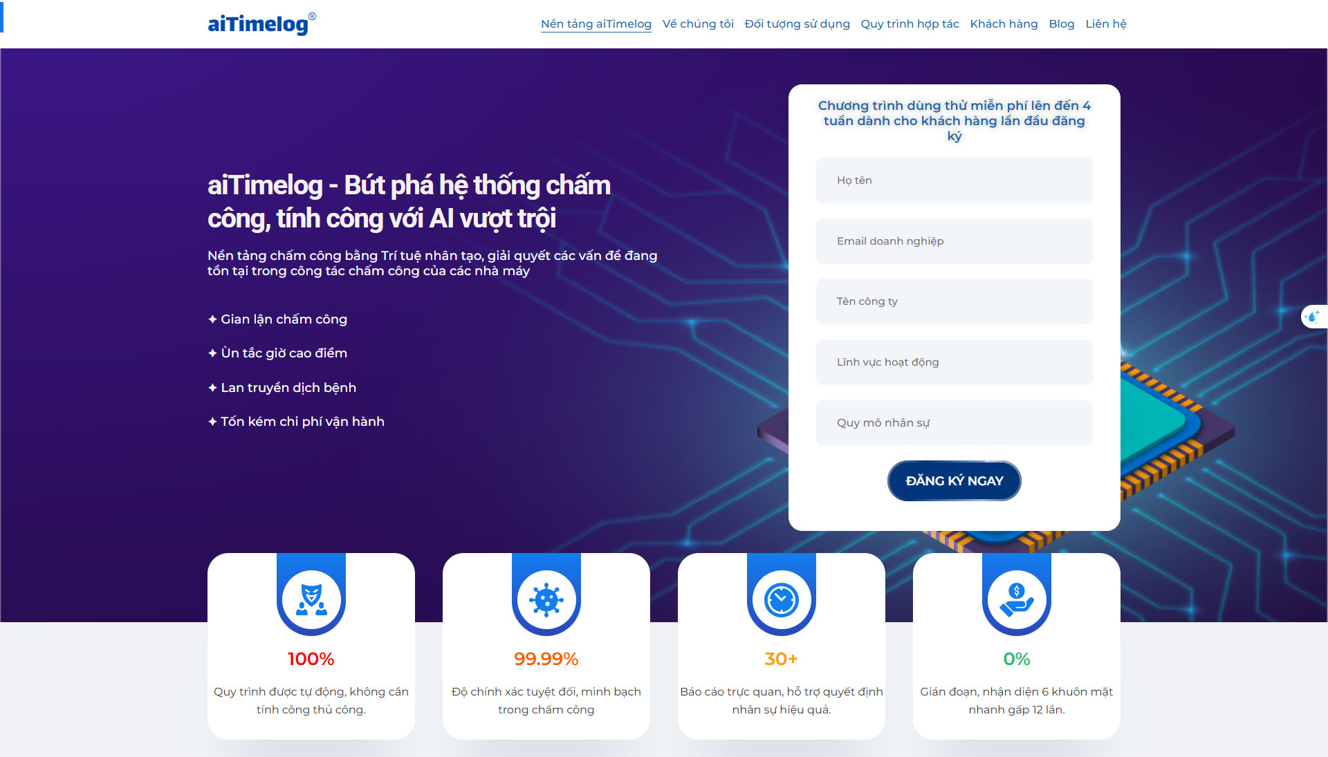 aitimelog.vn