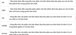 Hướng dẫn cách chèn hình ảnh vào trang web – 16