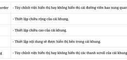 Cách chèn một cái khung vào bên trong trang web – 20