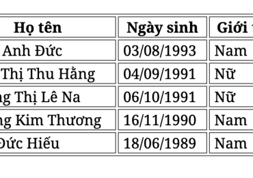 Cách tạo một cái bảng (table) trong HTML – 23