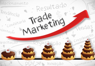 6 BƯỚC ĐỂ CÓ KẾ HOẠCH TRADE MARKETING HIỆU QUẢ