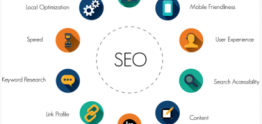 Dịch vụ SEO tổng thể