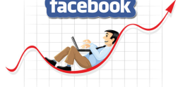 TẠI SAO BÁN HÀNG ONLINE PHẢI INBOK GIÁ?
