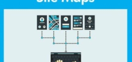 Sitemap là gì? Cách tạo sitemap và khai báo với Google